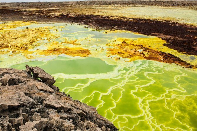 2 Days Dallol Trip - Price and Value: What $307.70 Covers (and What It Doesn’t)